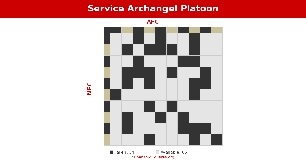 service-archangel-platoon