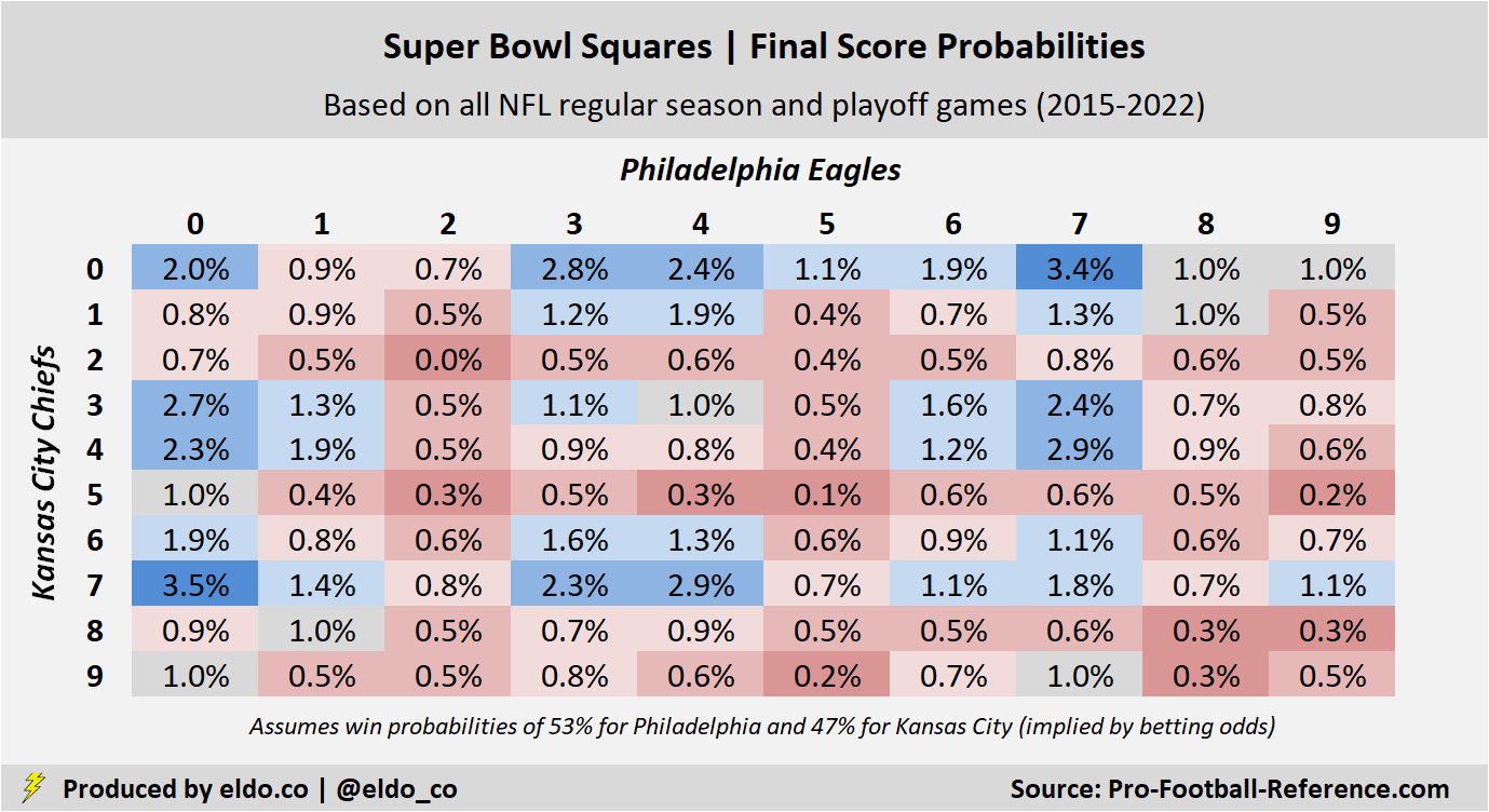 image.title Decoding Football Odds: A Beginner’s Guide